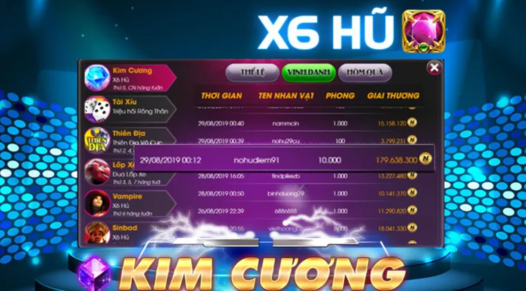 Nổ Hũ Kim Cương Tại Fun88 Lấp Lánh Cơ Hội Trúng Thưởng Khủng 2 Nổ Hũ Kim Cương Tại Fun88 Lấp Lánh Cơ Hội Trúng Thưởng Khủng